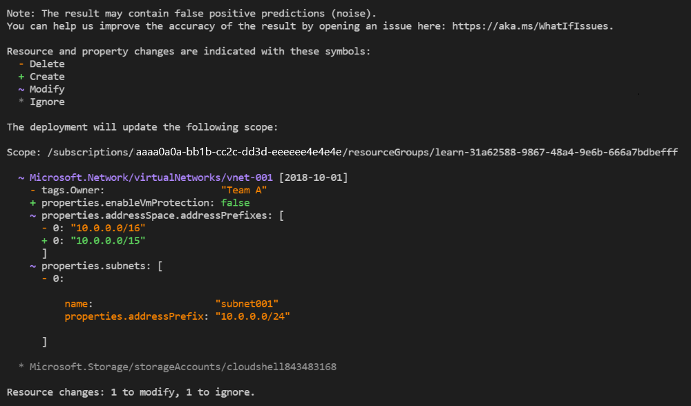 Screenshot of Azure PowerShell showing the output from the what-if operation.