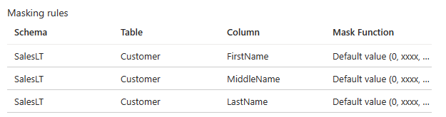 Screenshot of how to review all masking rules.