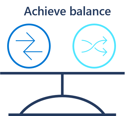 A graphic that shows a balance of speed and control.