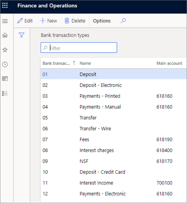 Screenshot of the Bank transaction types page.