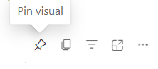 Screenshot of Pin the visual button