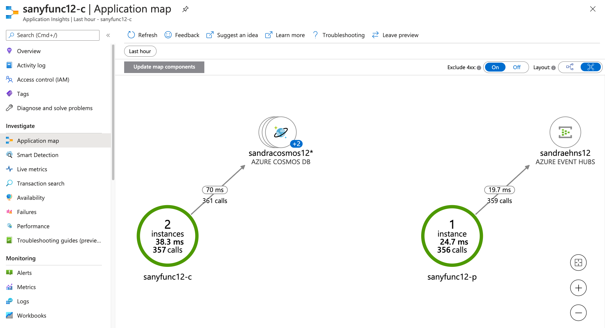 Screenshot that shows the Application map.