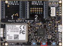 The illustration shows the Avnet Azure Sphere kit.