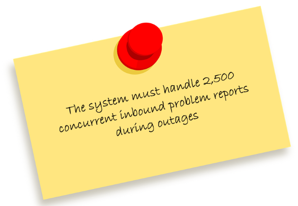 Note with text "The system must handle 2500 concurrent customer inbound problem reports during outages".