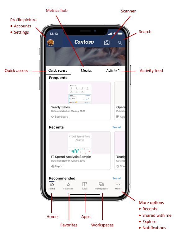 Screenshot of the Power BI Mobile app home page.