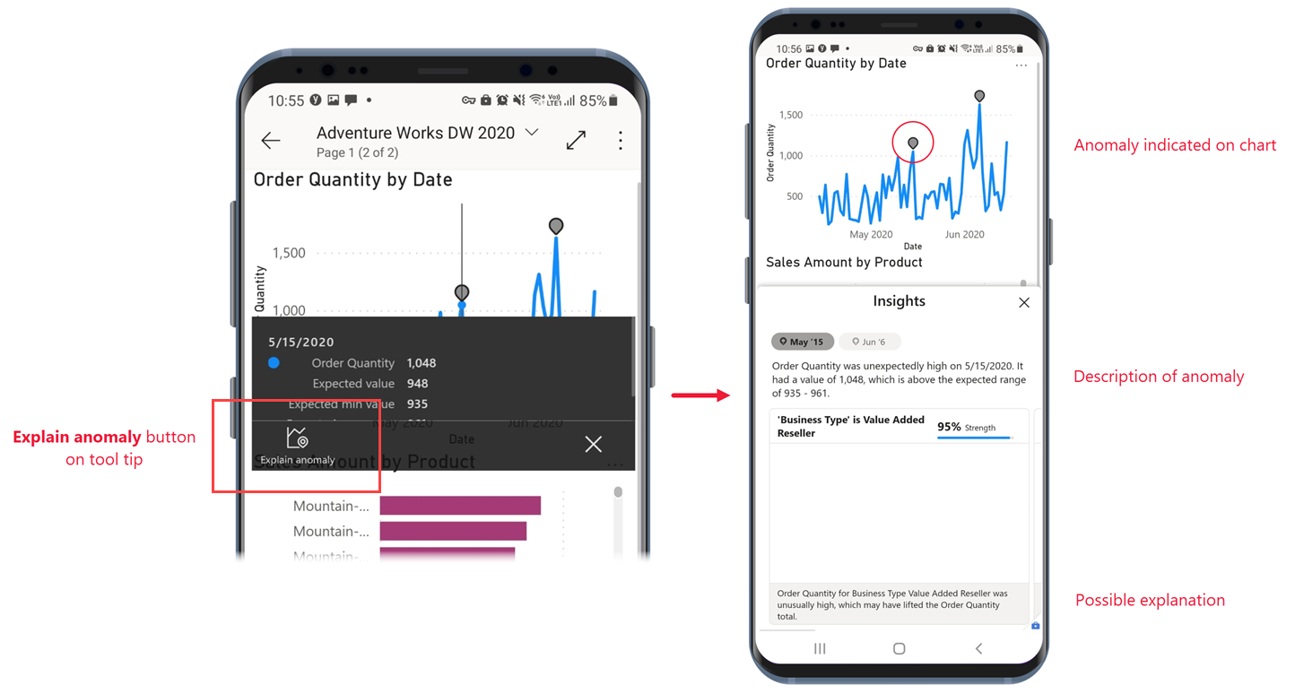 Screenshot of anomaly detection in the Anomalies pane.