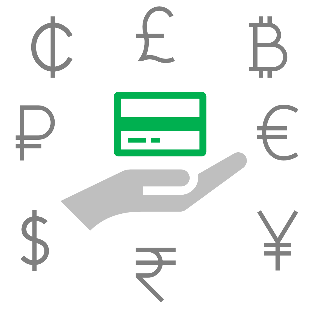 Picture of the different currency symbols.