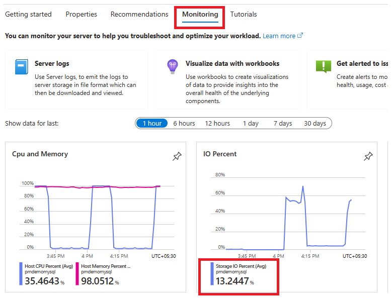 Screenshot of the overview blade monitoring.