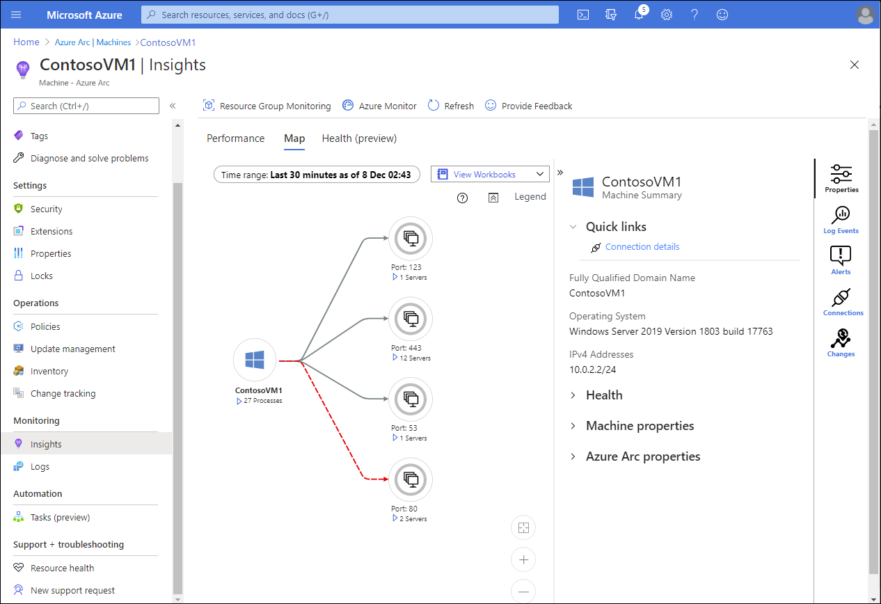 Screenshot that depicts the Map tab on the Insights page for a VM in Azure. ContosoVM1 is displayed with details of open TCP ports. A VM summary is also displayed, detailing the VM's operating system, IP address, and links for Health, Machine properties, and Azure VM properties. Three buttons are displayed for access to Properties (selected), Log Events, Alerts, and Connections.