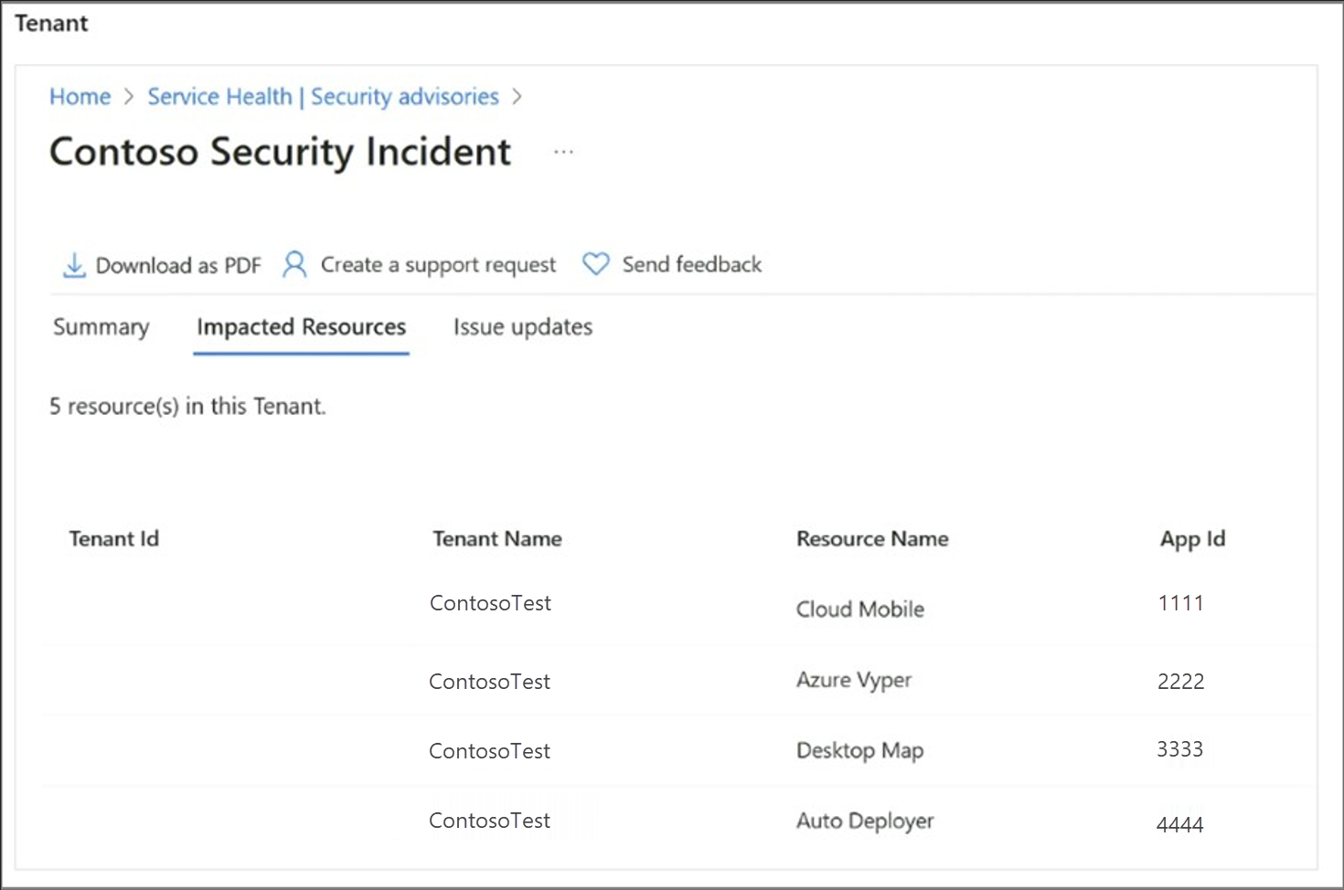 Screenshot of the first example security incident.