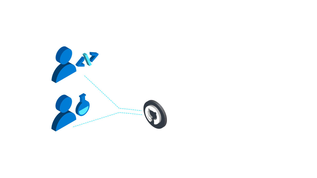 Azure Machine Learning lifecycle.