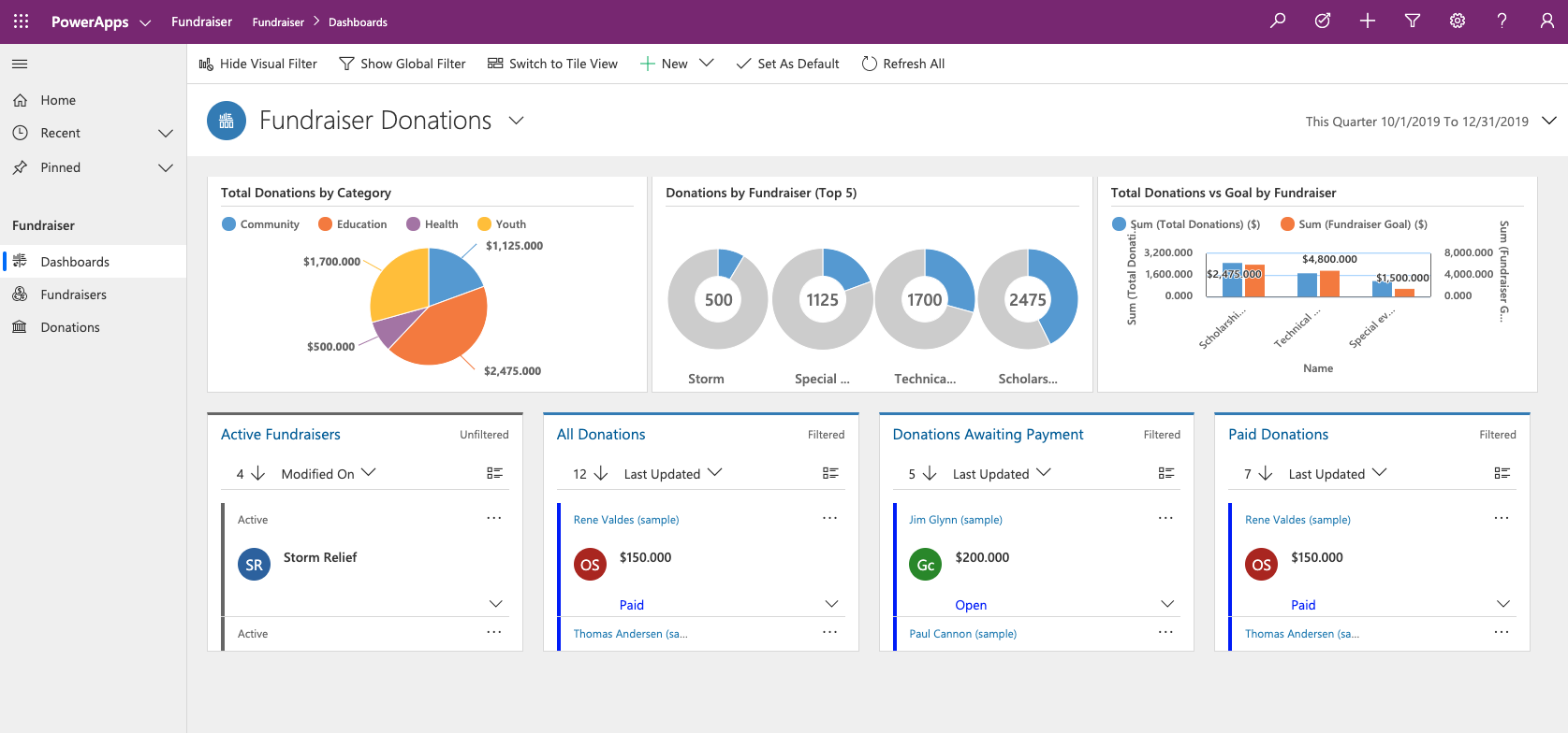 Screenshot of Power Apps Dashboard.