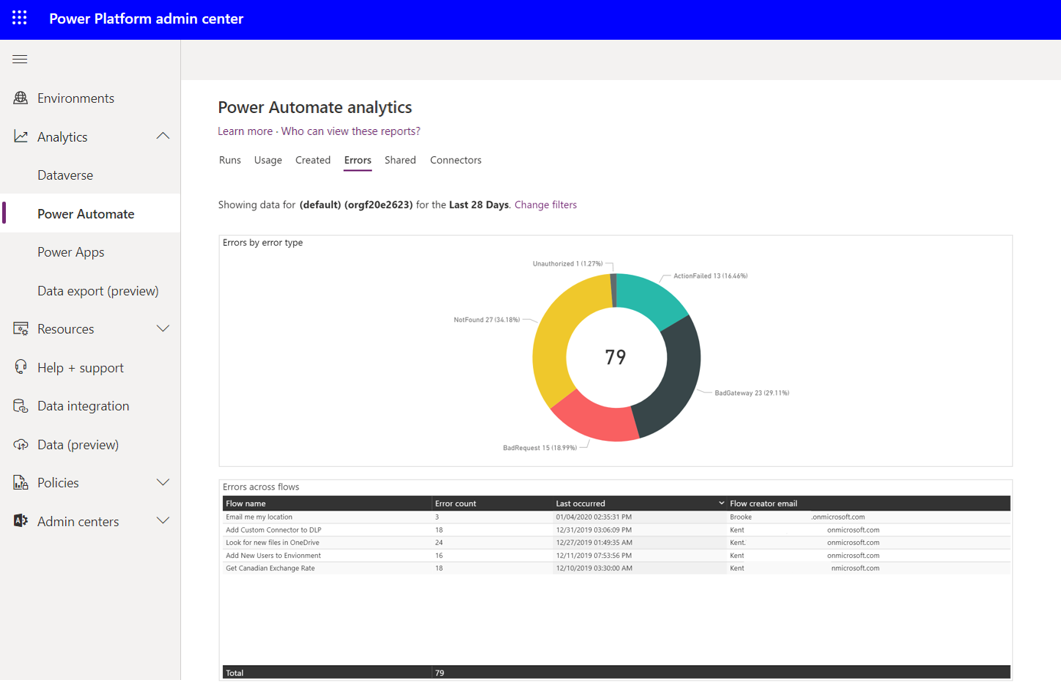 Screenshot of Power Automate on the Errors tab.