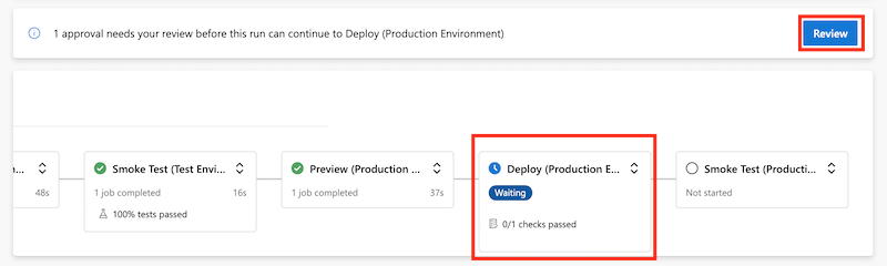 Screenshot of Azure Pipelines that shows the pipeline run paused for approval.