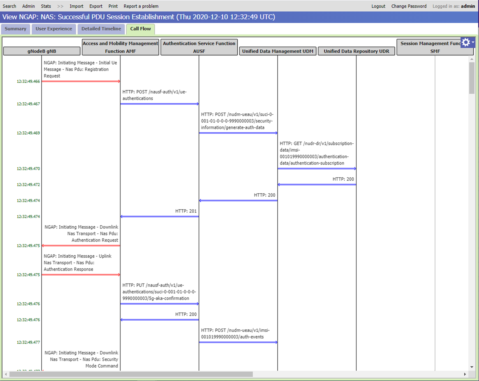 A screenshot showing the message flows in an example Call Flow view.