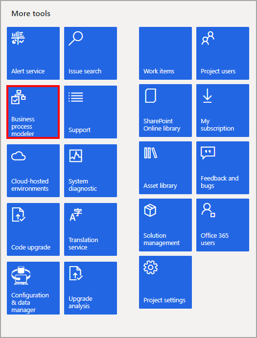 Screenshot of the Business process modeler tile.