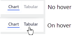 Image shows two scenarios. The first scenario shows the "Tabular" button without hover, and the button text is light gray. The second scenario shows the "Tabular" button on hover, and the button text is black.