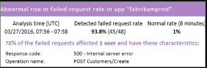 A screenshot showing Smart Detection in Application Insights.