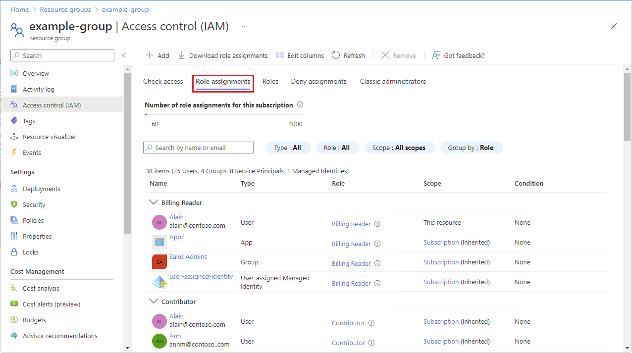 Screenshot showing Role assignments tab for the selected resource group.