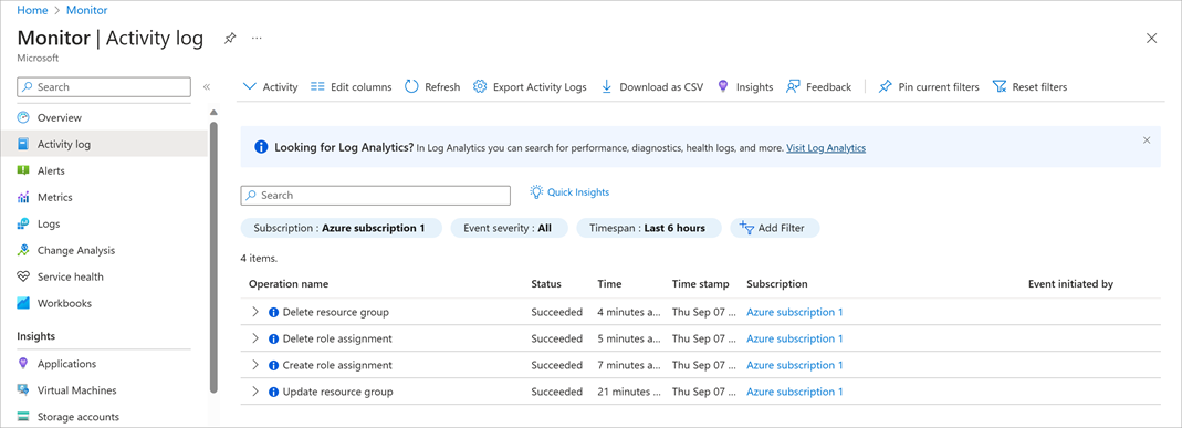 Screenshot of the Azure portal showing the Activity logs.