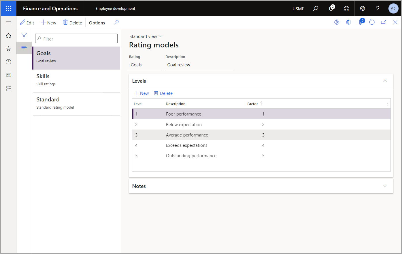 Screenshot of a performance rating model.