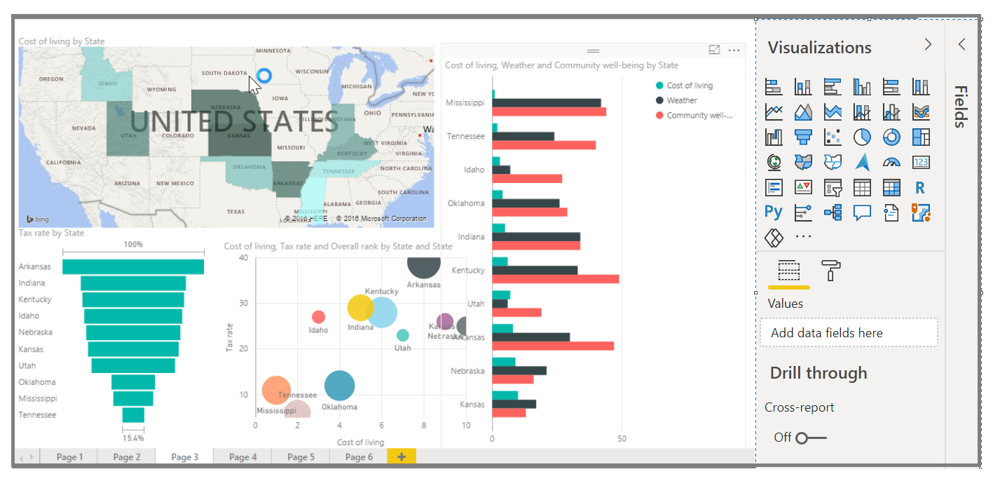 Screenshot of an example report with 4 common visuals.