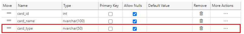 Screenshot showing how to edit the card_type column attributes.