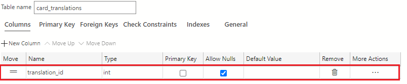 A screenshot showing how to use the default made column and name it translation_id with a data type of int.