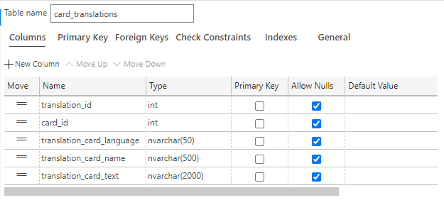 Screenshot showing the card_translations table outline.