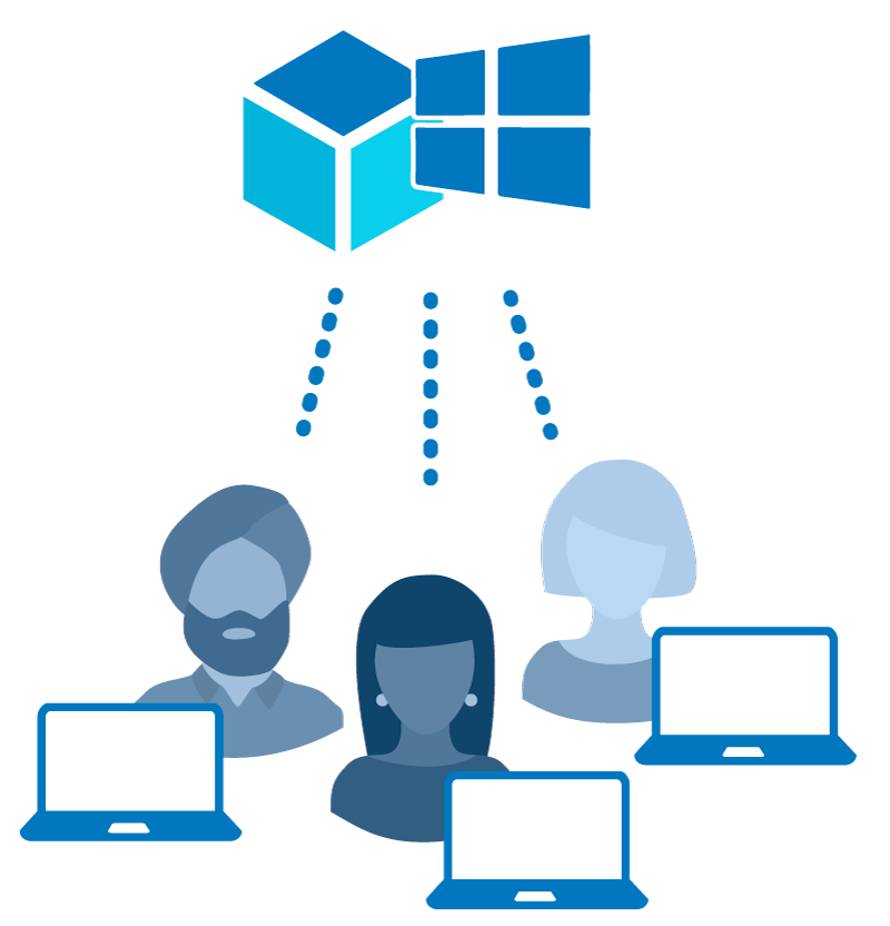 Diagram showing a pooled host pool where several users sign in.