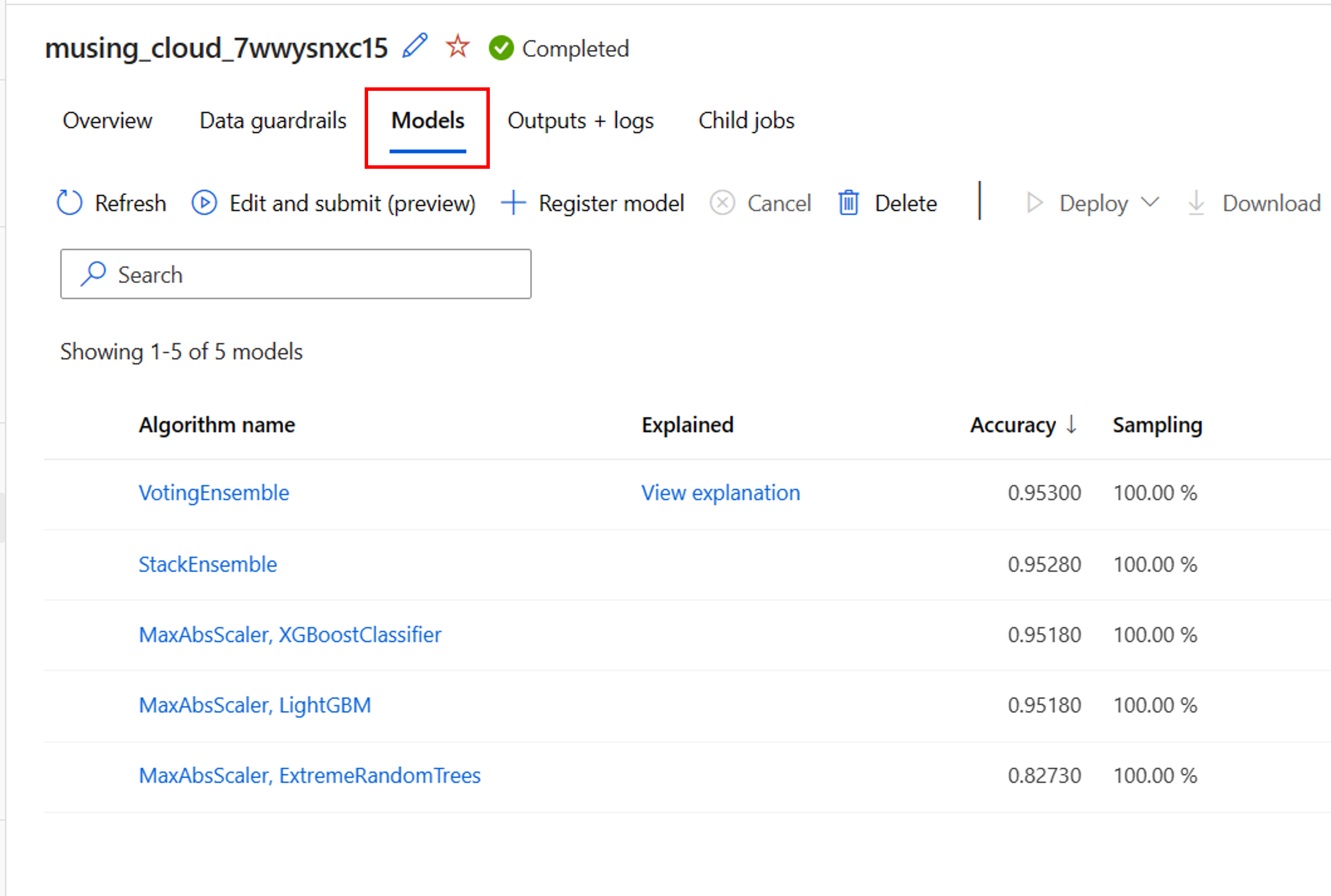 Screenshot of the models tab in an automated machine learning experiment run in the Azure Machine Learning studio.