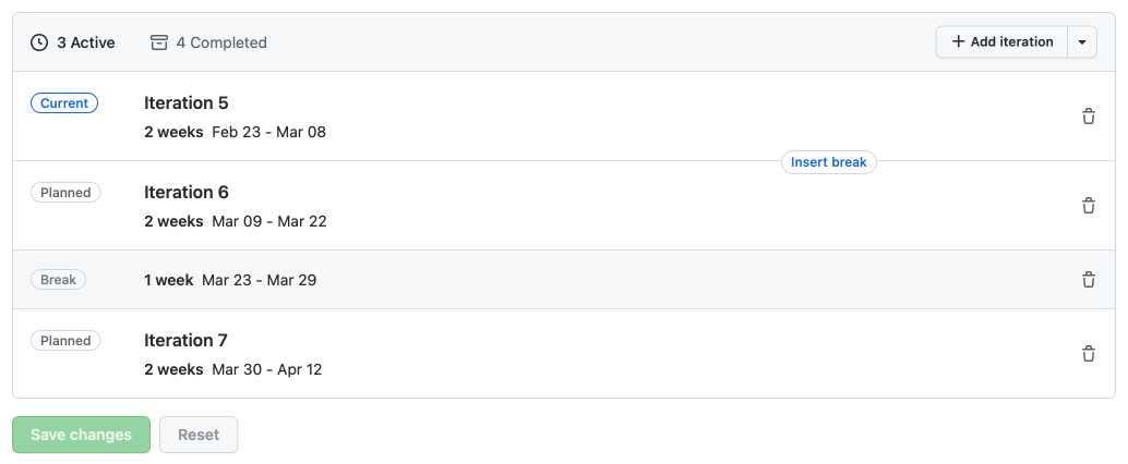 Screenshot of GitHub iterations example list.