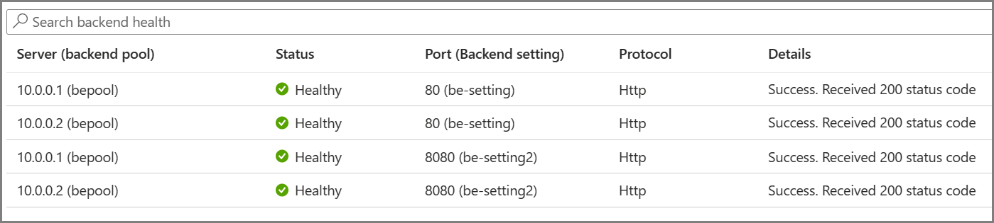 Screenshot showing an example of the backend health settings.