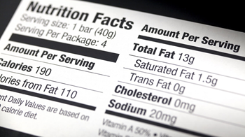 Diagram of a nutrition label.