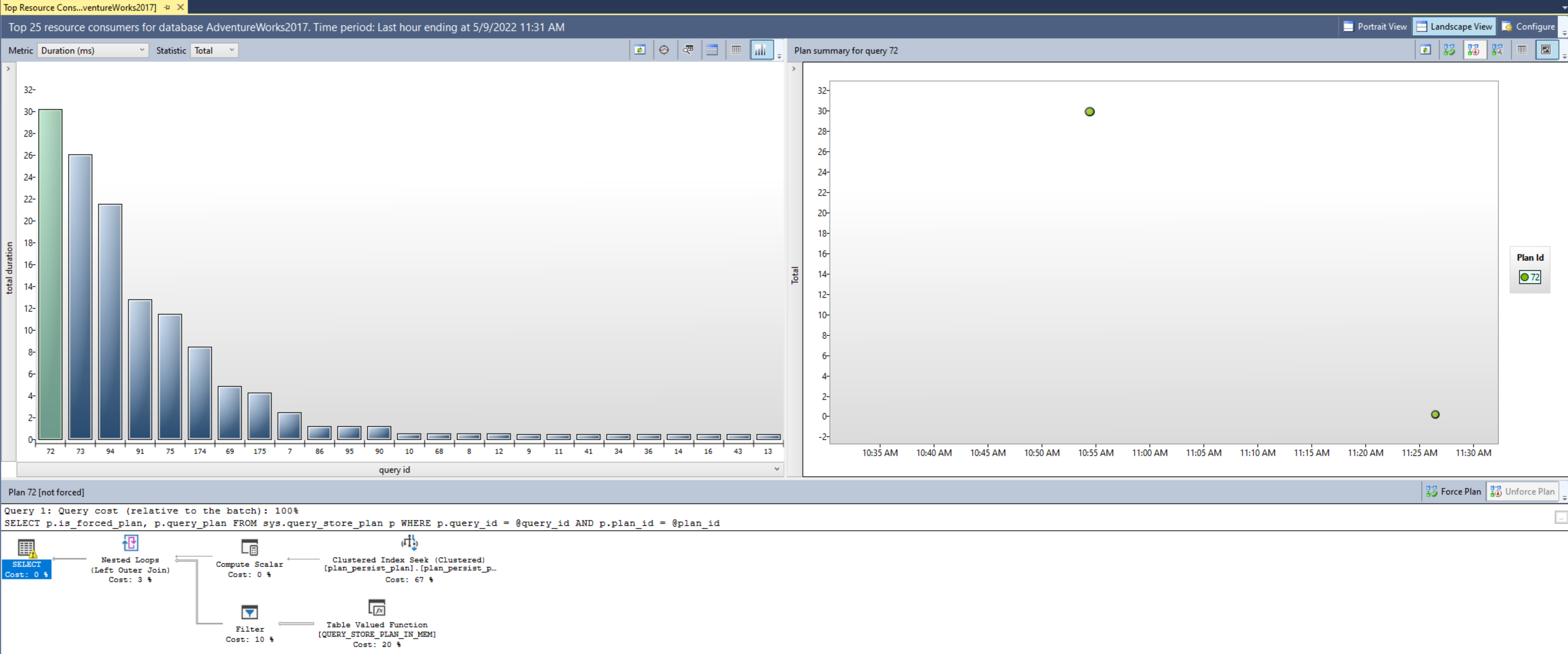 Screenshot of the top resource consuming queries view for the database.