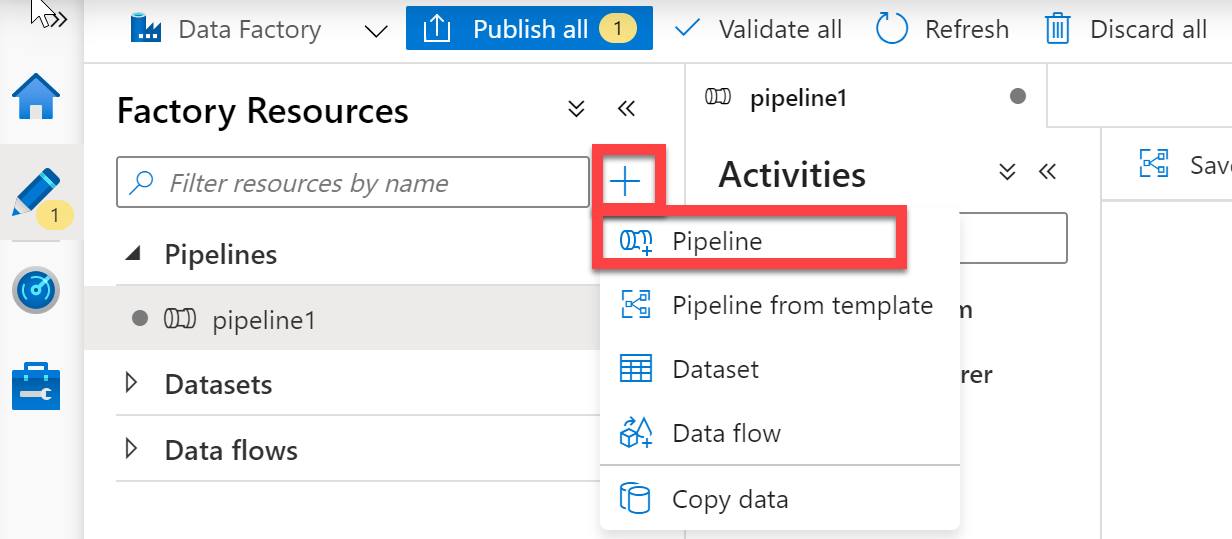 Screenshot that shows Factory Resources under the Data Factory tab. The plus symbol is selected, exposing Pipeline, both are highlighted.