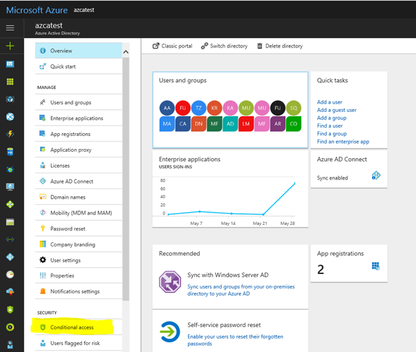 Accessing Conditional Access in the Azure portal.