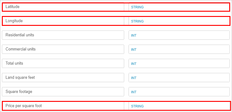 Change data type in the Data Analytics Studio application