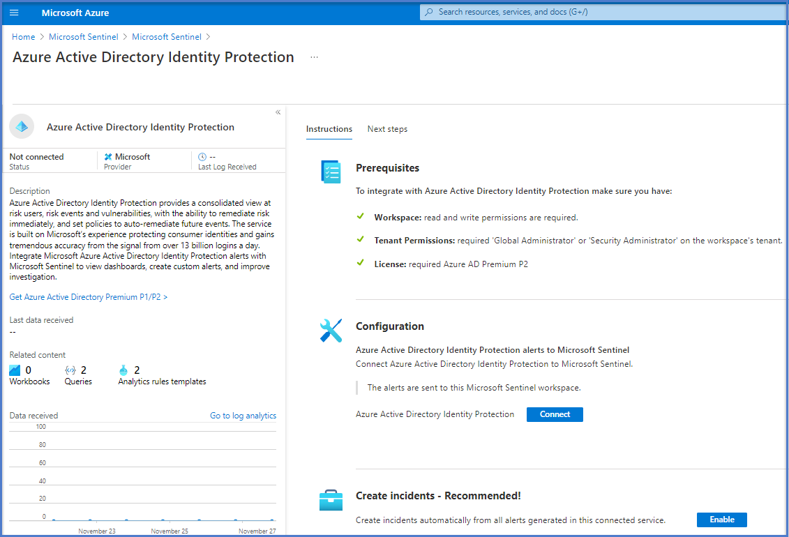 Screen shot of the Microsoft Entra ID Protection connector page.