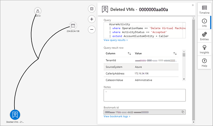 Screenshot of the investigation graph page for a deleted virtual machine incident.