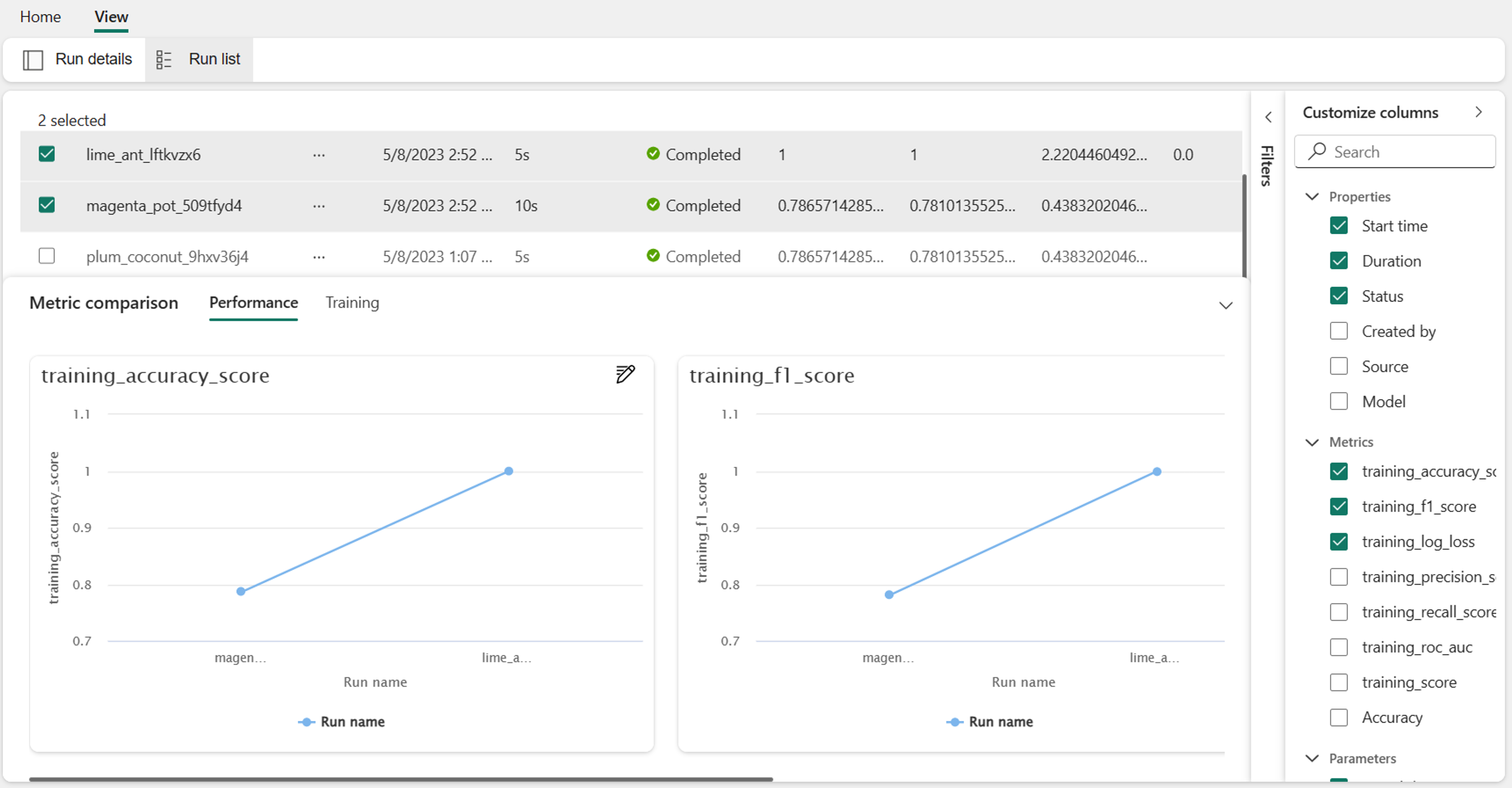 Screenshot of an experiment overview in Microsoft Fabric.