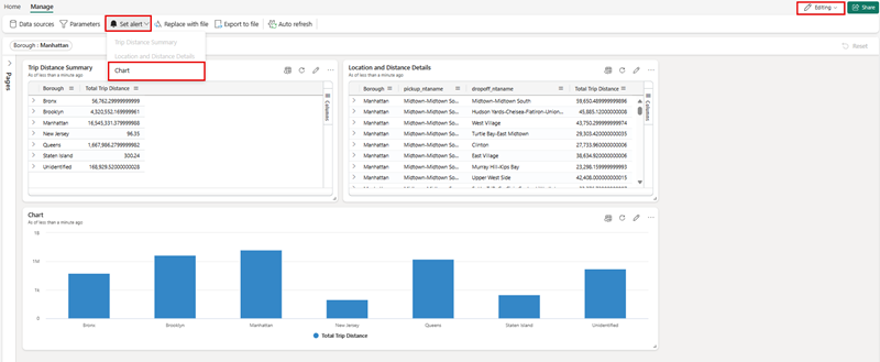 Screenshot of Real-Time Dashboard alerts.