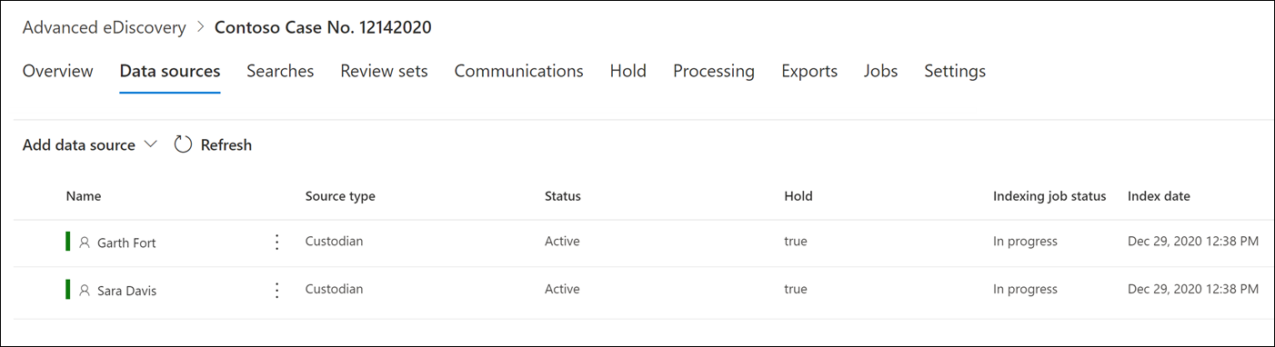 Screenshot showing the custodians added in the Data sources tab.