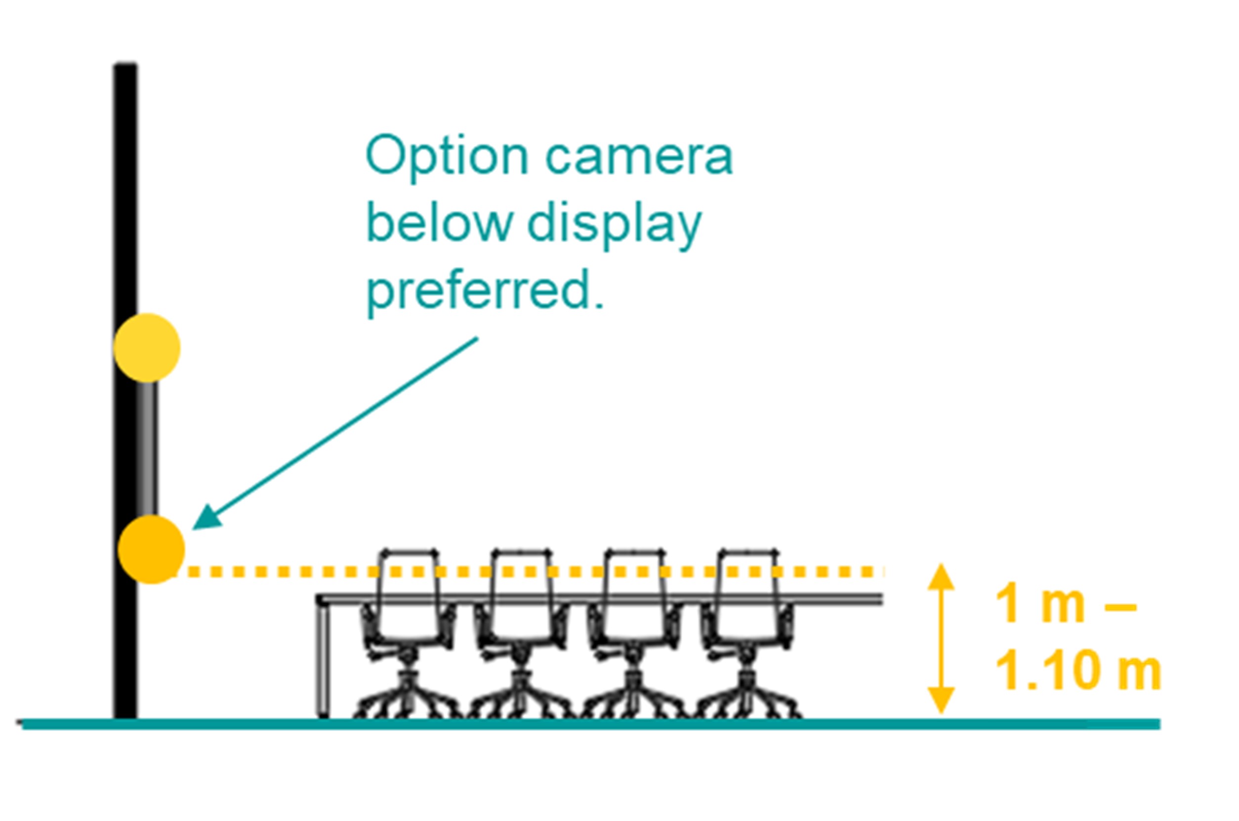 Illustration of a meeting room with a low table setup.