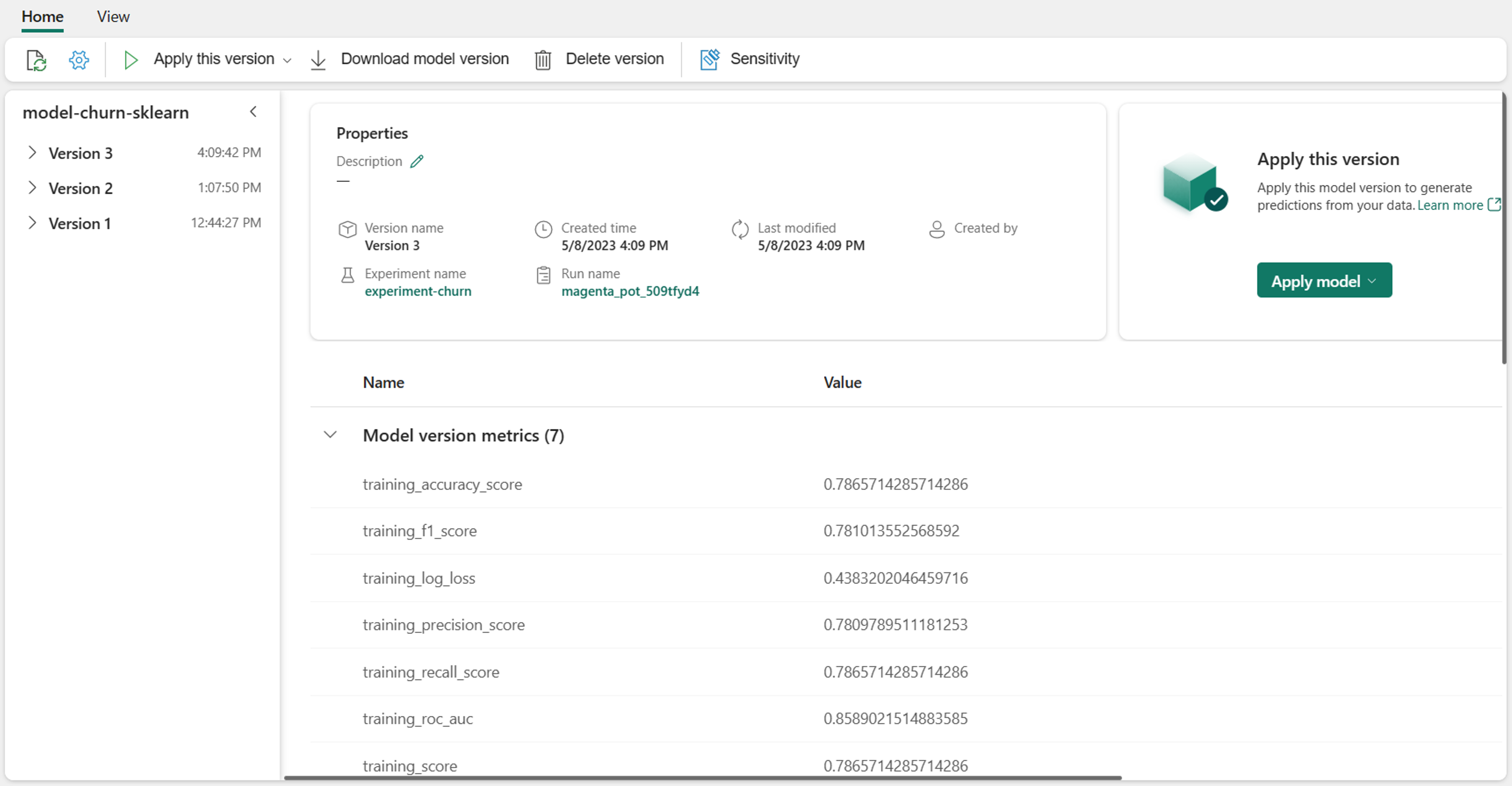 Screenshot of the model overview in Microsoft Fabric.