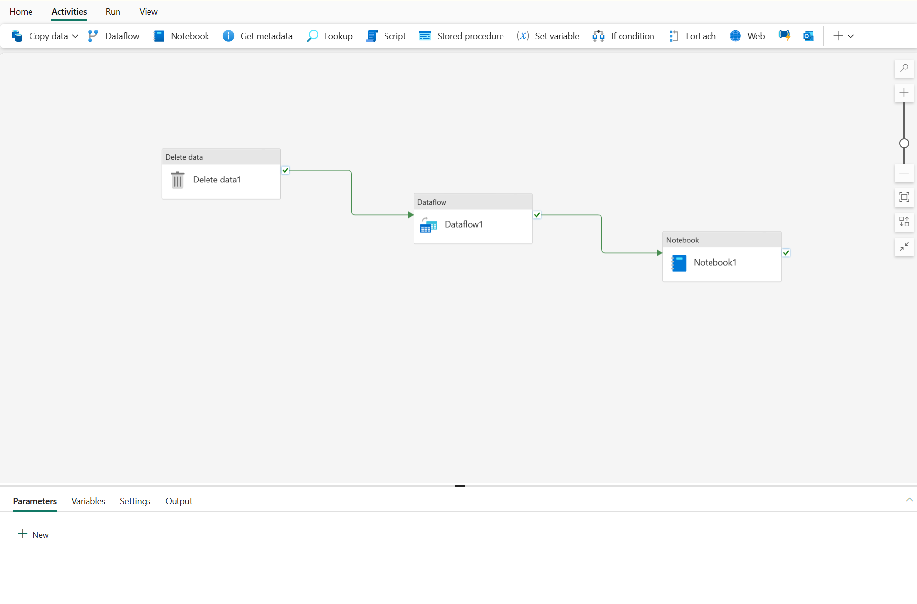 Screenshot of a pipeline in Microsoft Fabric.