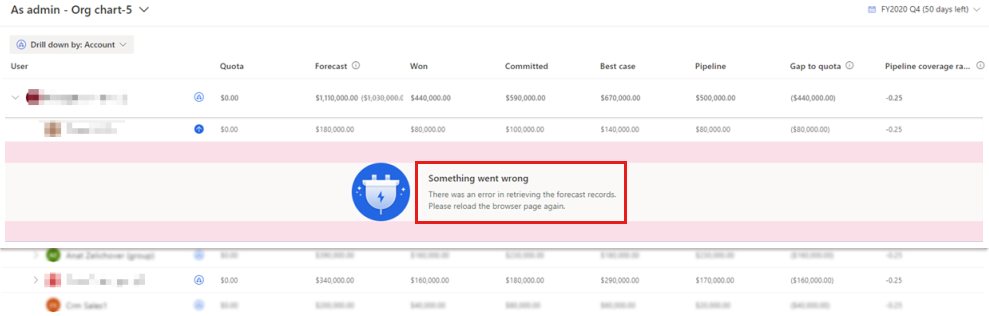The something went wrong error message that occurs when you try to view drill down data in a forecast grid.