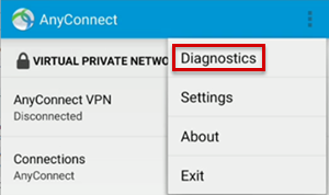 Screenshot that shows the Diagnostics function.