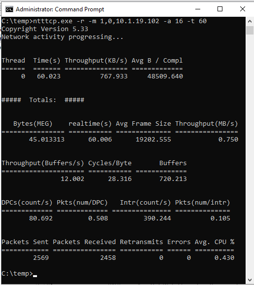 Screenshot showing NTttcp running on a secondary replica.