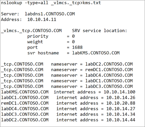 Screenshot showing the results of the nslookup command.